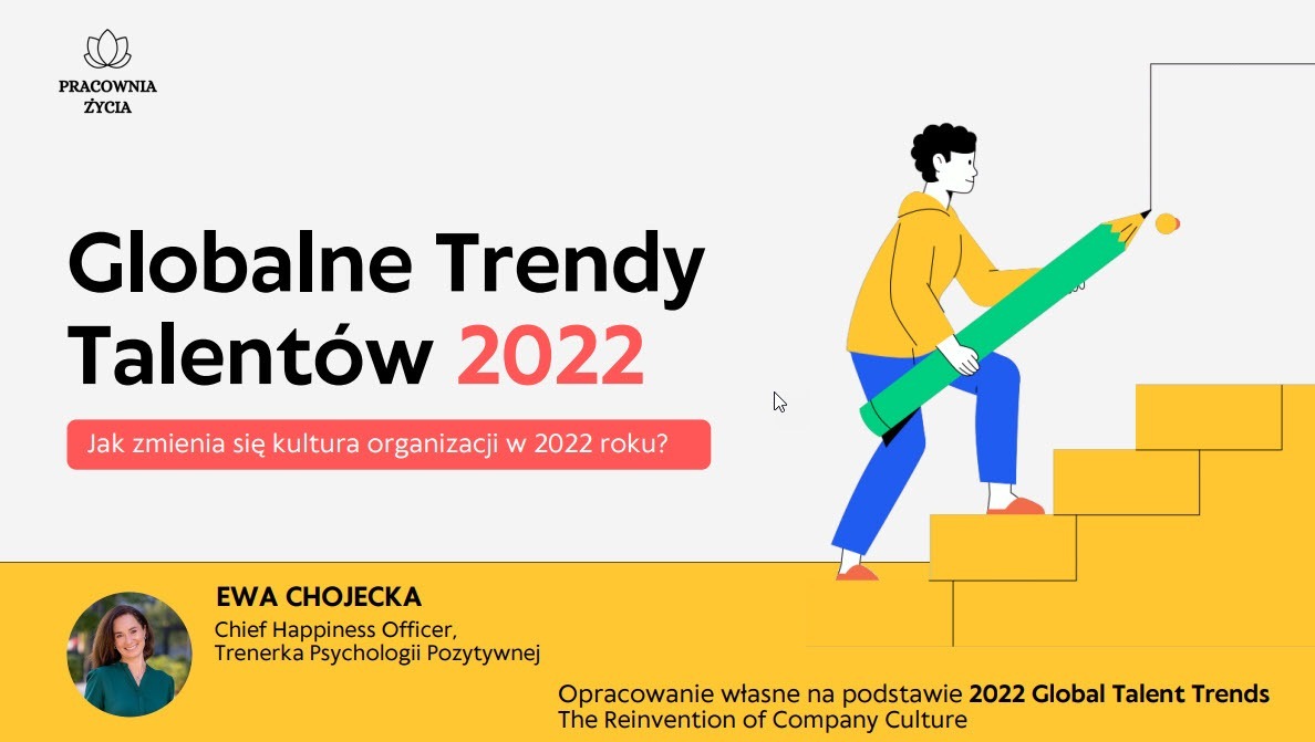 Raport Trendy Human Resources 2022