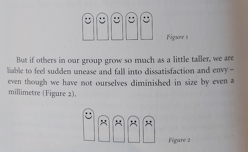 grafika - jak działa porównywanie się