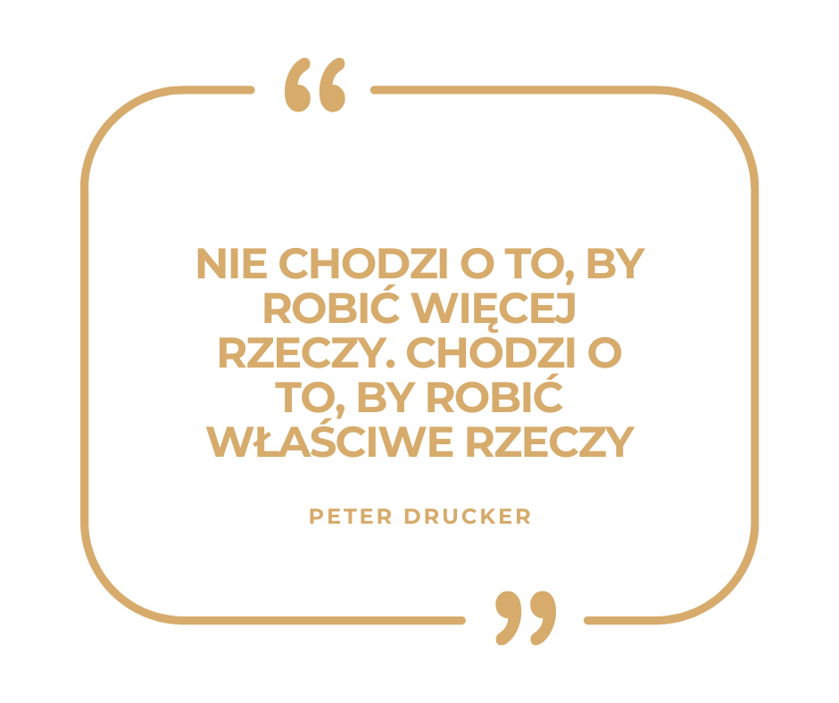 Peter Drucker cytat