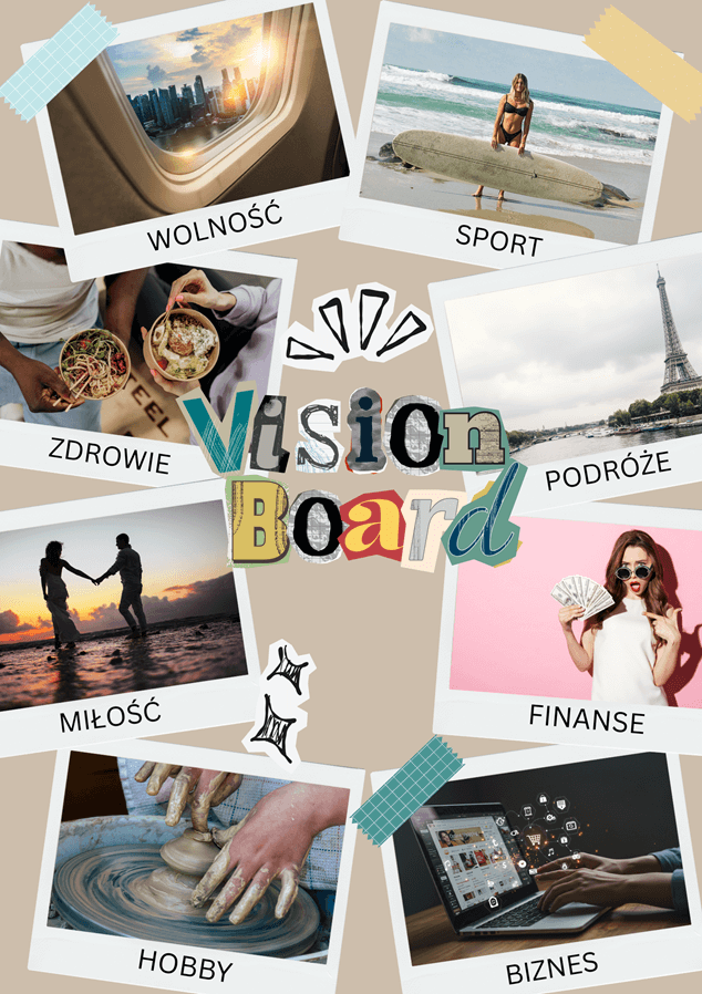 mapa marzeń z kategoriami