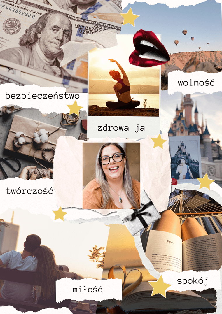 mapa marzeń + słowa klucze