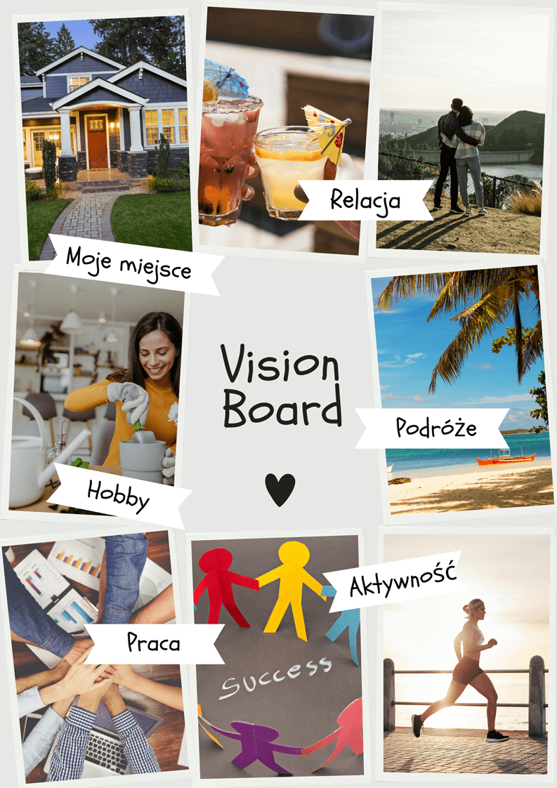 mapa marzeń z kategoriami