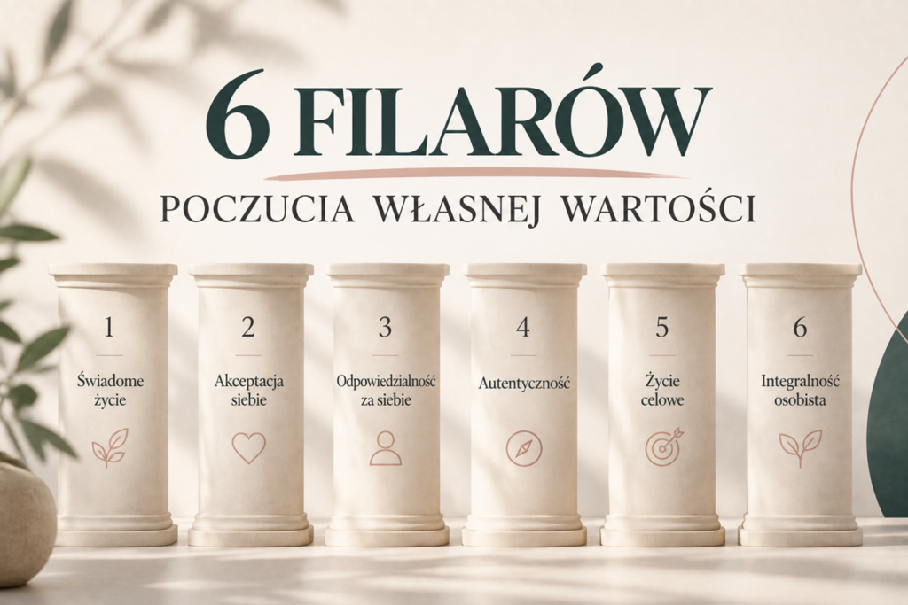 6 filarów poczucia własnej wartości